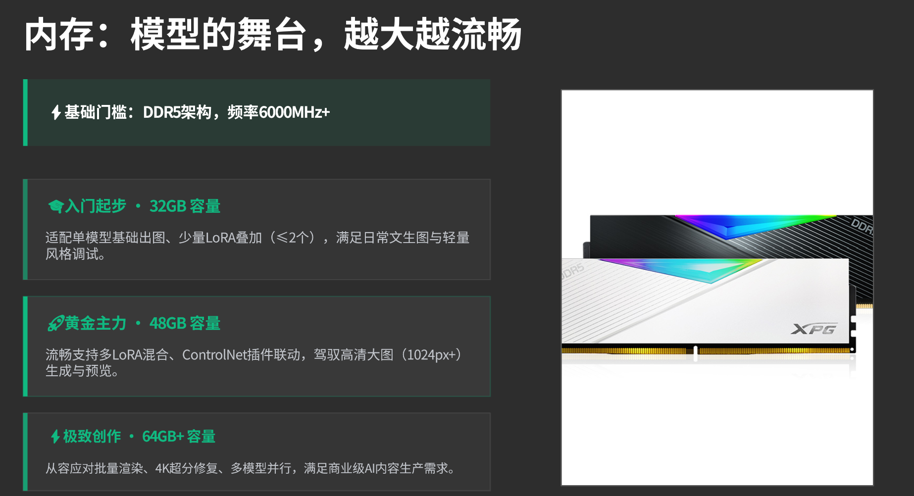 内存条指标要求