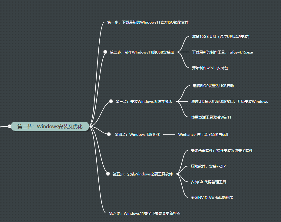 windows安装思维导图概览